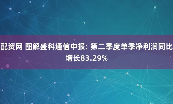 配资网 图解盛科通信中报: 第二季度单季净利润同比增长83.29%